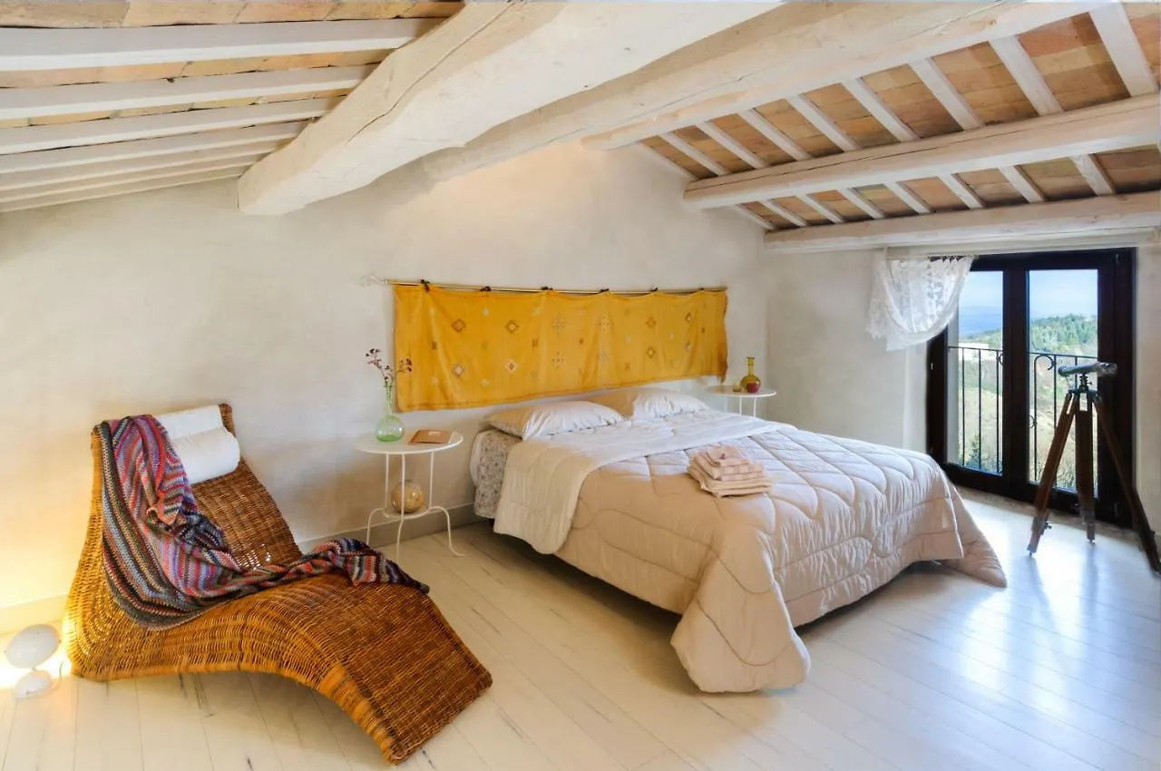 Pomarancio BnB Saludecio